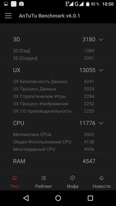бенчмарк antutu для смартфона zopo hero1 - результаты