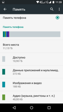 Память телефона (смартфона) Zopo Hero 1